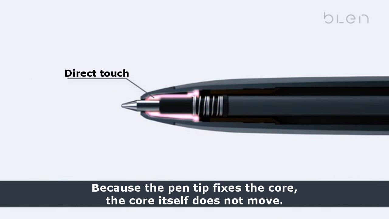 Zebra Blen Retractable Ballpoint Pen, Fine Point 0.5mm, White Body, 3 Colors Ink Set