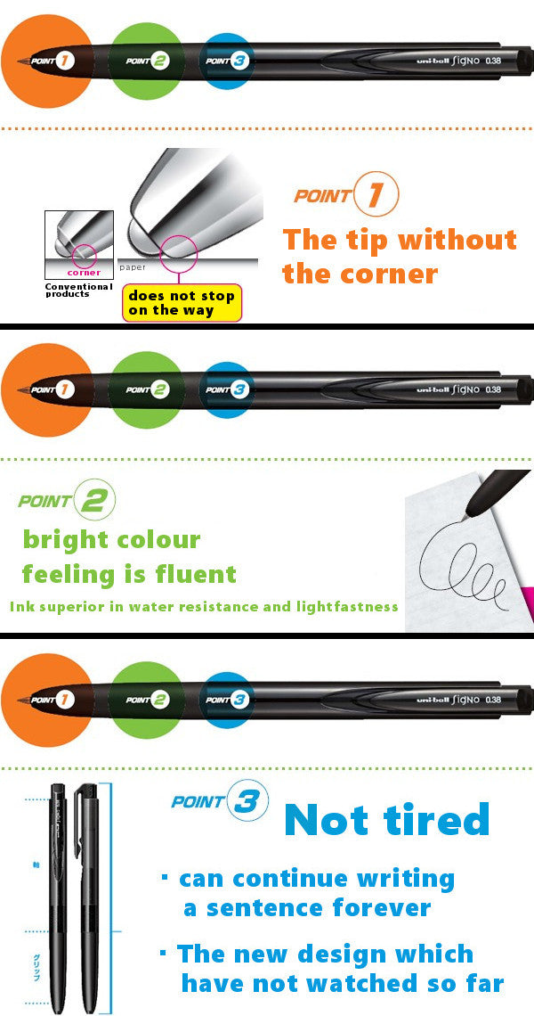 Signo RT1 Retractable Gel Ink Pen, Ultra Micro Point 0.28mm, Rubber Grip, Violet Ink, 5 Pieces Set