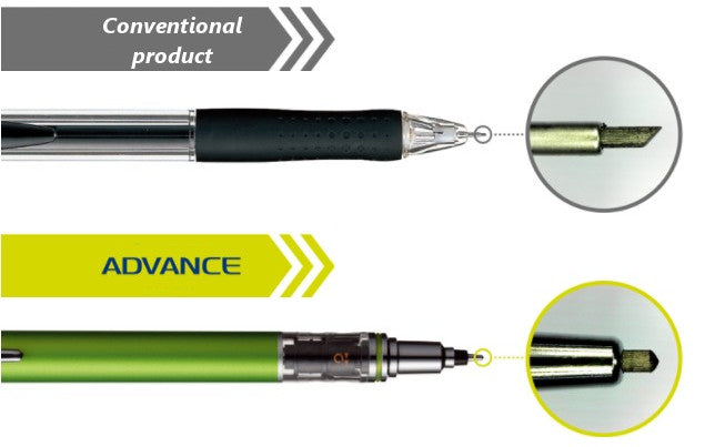 Kuru Toga Advance Auto Lead Rotation Mechanical Pencil 0.5 mm, Body Color(Black/Red/Navy), 3 Pieces Set
