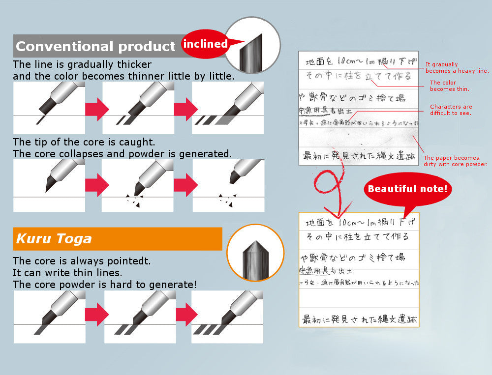 Kuru Toga Auto Lead Rotation Mechanical Pencil Standard Model 0.5 mm, Body Color(Blue/Green/Orange), 3 Pieces Set