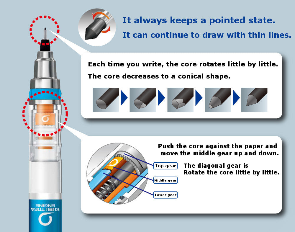 Uni Kuru Toga Auto Lead Rotation Mechanical Pencil Standard Model 0.3 mm, Body Color(Black/Blue/Silver), 3 Pieces Set