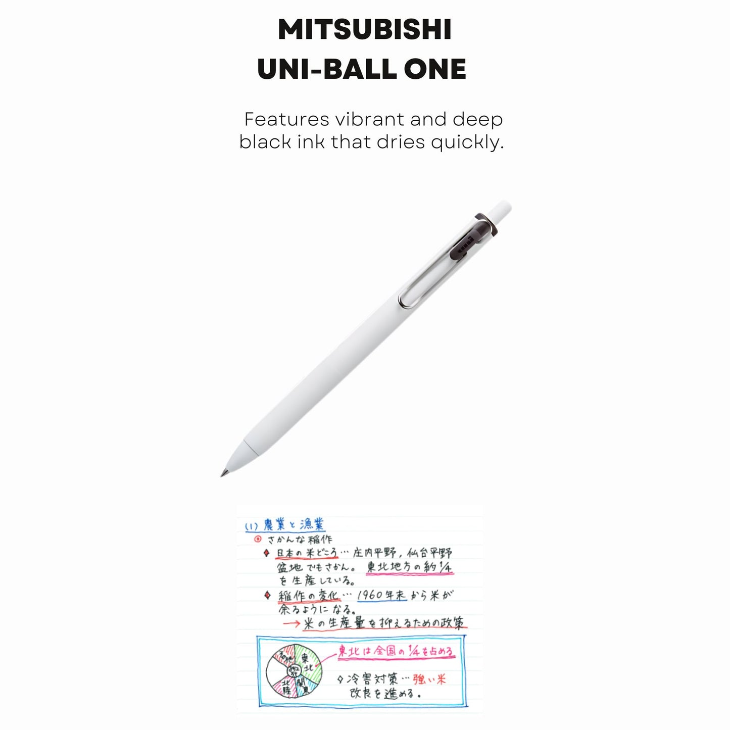 Japanese Gel Ink Pen Set of 7 – Fine Point 0.35–0.7 mm Black Ink